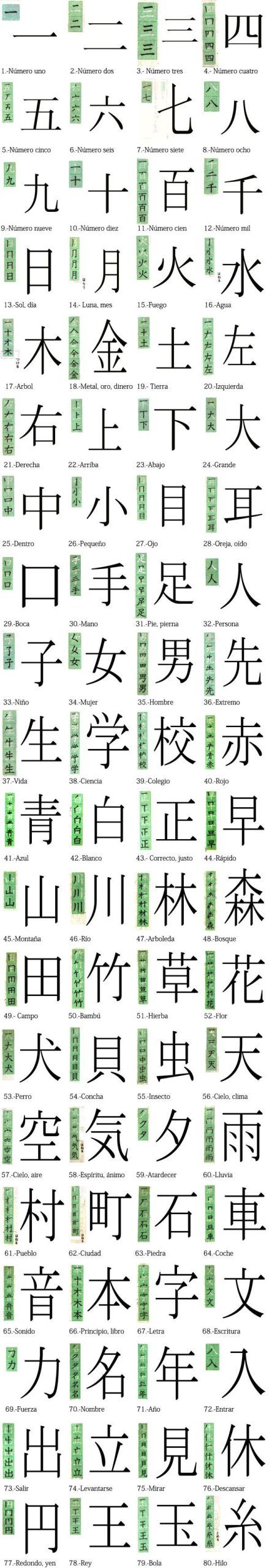 kanjis de primer año