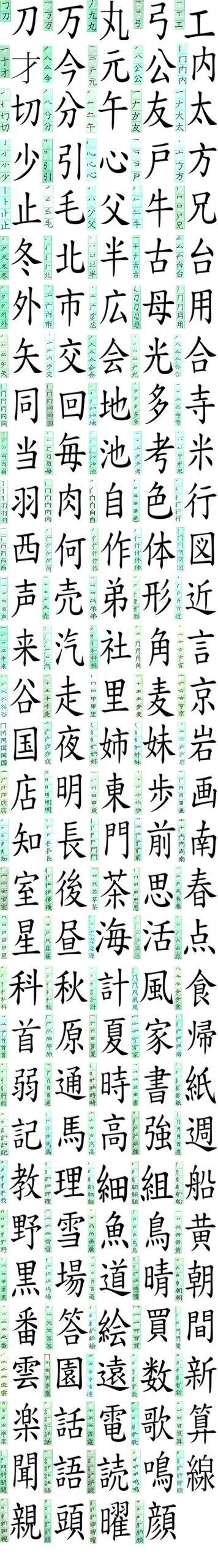 kanjis del segundo año