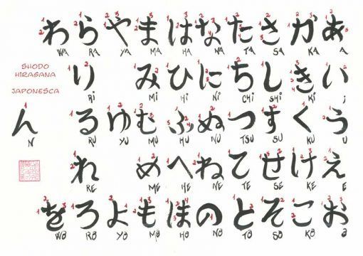 tabla hiragana