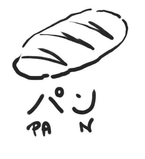 pan en katakana