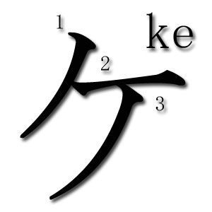 KE katakana