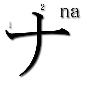 NA katakana