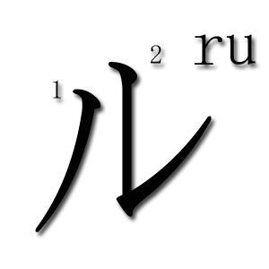 RU katakana