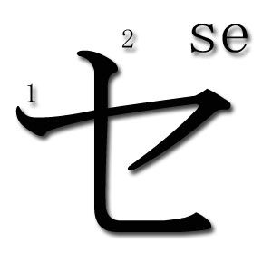 SE katakana