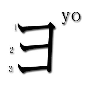 YO katakana