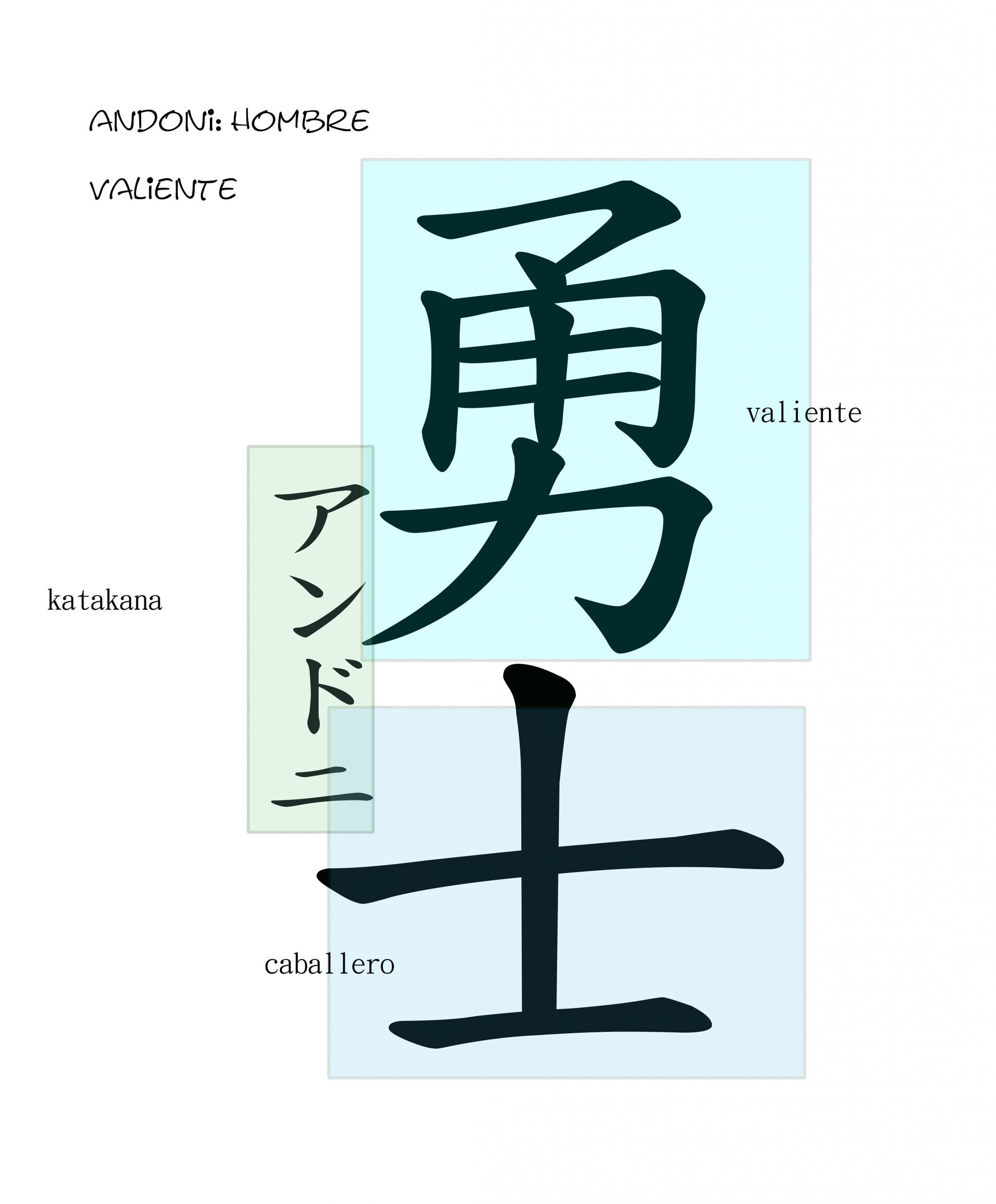 nombre en japonés en fichero digital