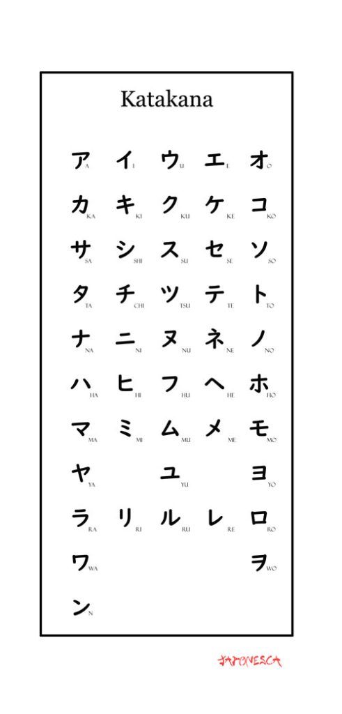 poster katakana