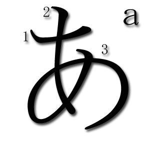 orden trazos hiragana a
