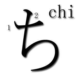 orden trazos hiragana chi