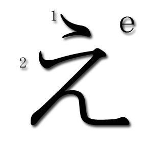 orden trazos hiragana e