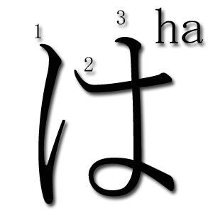 orden de trazos hiragana ha
