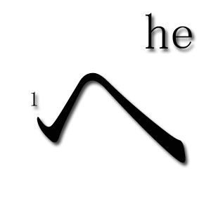 orden de trazos hiragana he