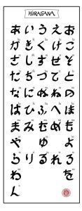 hiragana sonidos puros