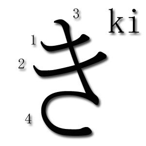orden trazos hiragana ki
