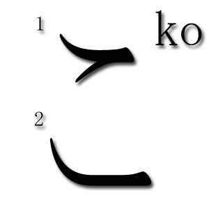 orden trazos hiragana ko