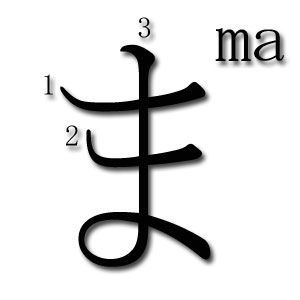 orden de trazos hiragana ma