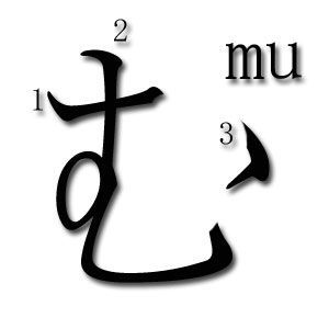 orden de trazos hiragana mu