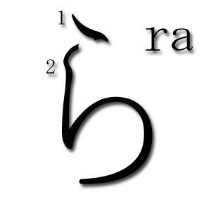 orden de trazos hiragana ra