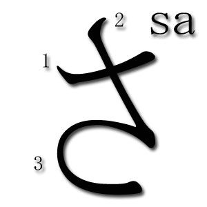 orden trazos hiragana sa