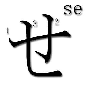 orden trazos hiragana se