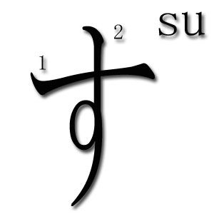 orden trazos hiragana su