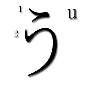 orden trazos hiragana u
