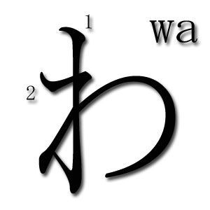 orden de trazos hiragana wa