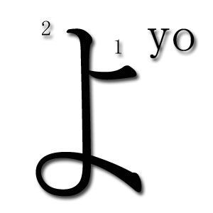 orden de trazos hiragana yo