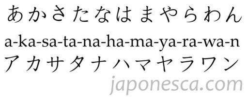 orden alfabetico japones