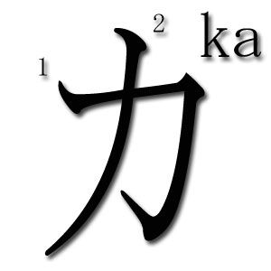 Orden de trazos Ka en katakana