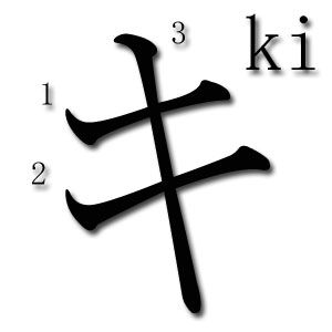 KI en katakana