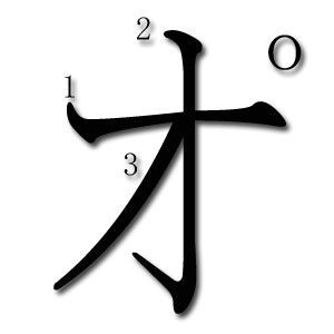 Orden de trazos o katakana