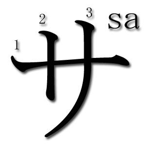 SA en katakana, orden de trazos