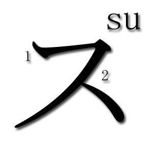 SU en katakana, orden de trazos