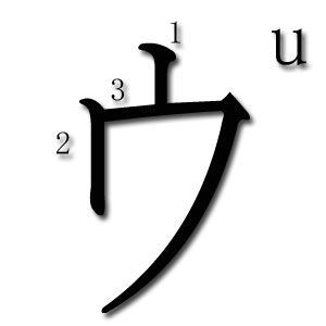 ordend e trazos U katakana