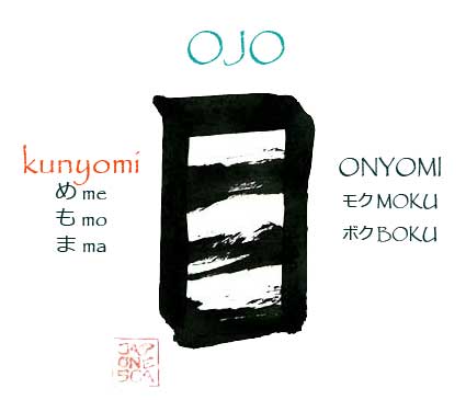 Kanji de ojo, onyomi y kunyomi