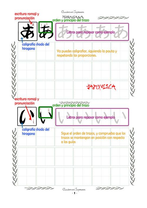 Pagina caligrafia hiragana