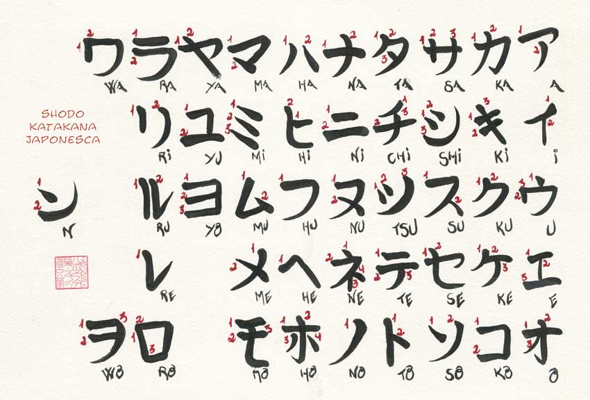 Shodo de sonidos puros del katakana